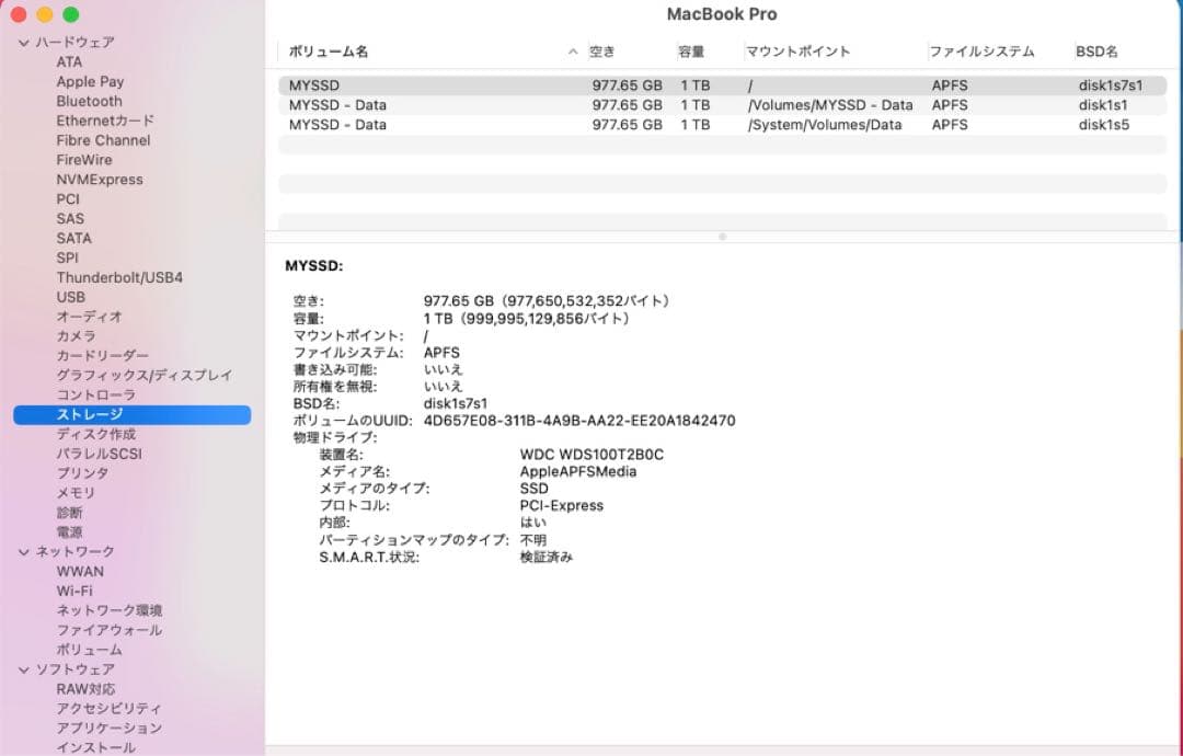 MacBook Pro 13インチ 1TB SSD Retina 2014