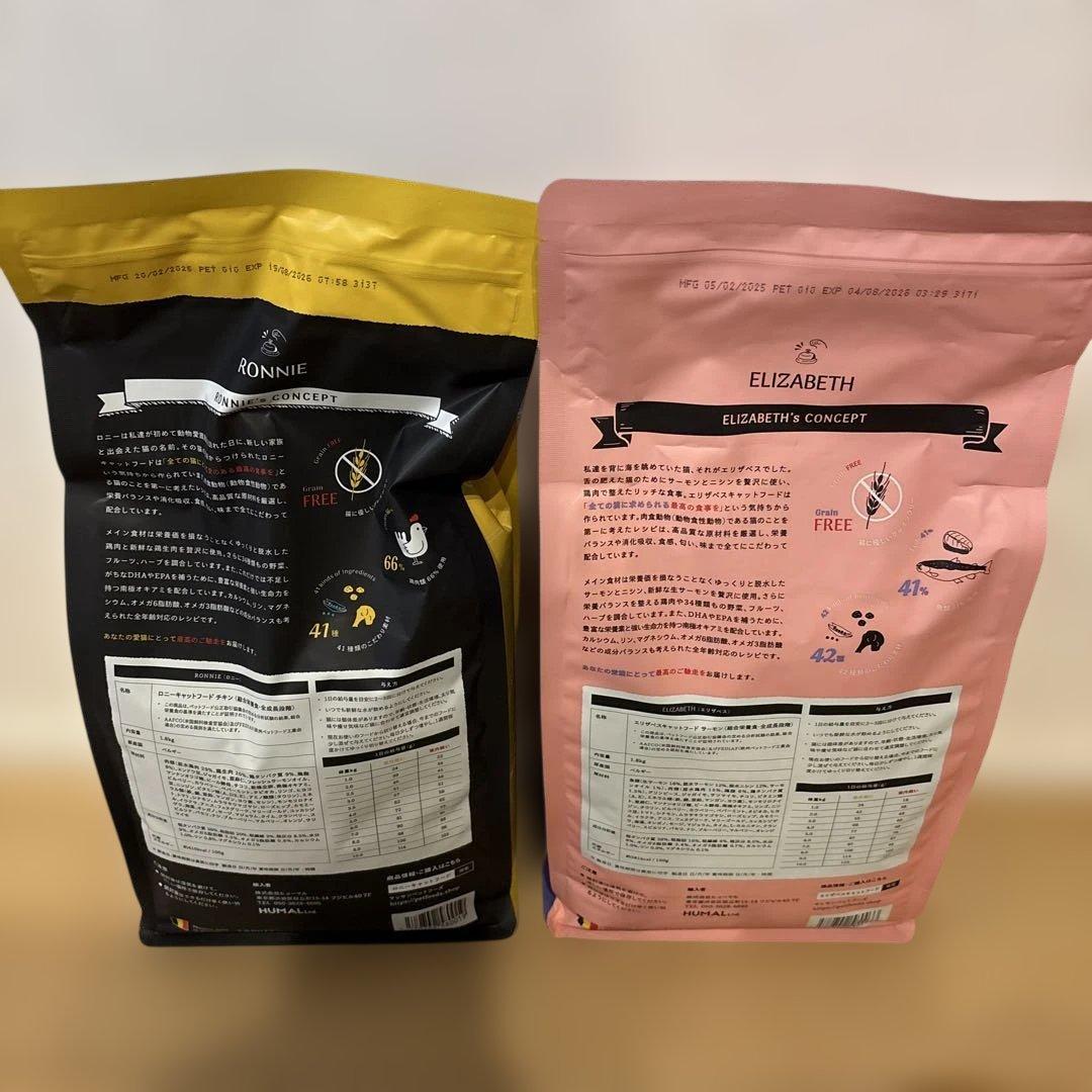 やえるりな　ロニー　エリザベス　キャットフード1.8kg