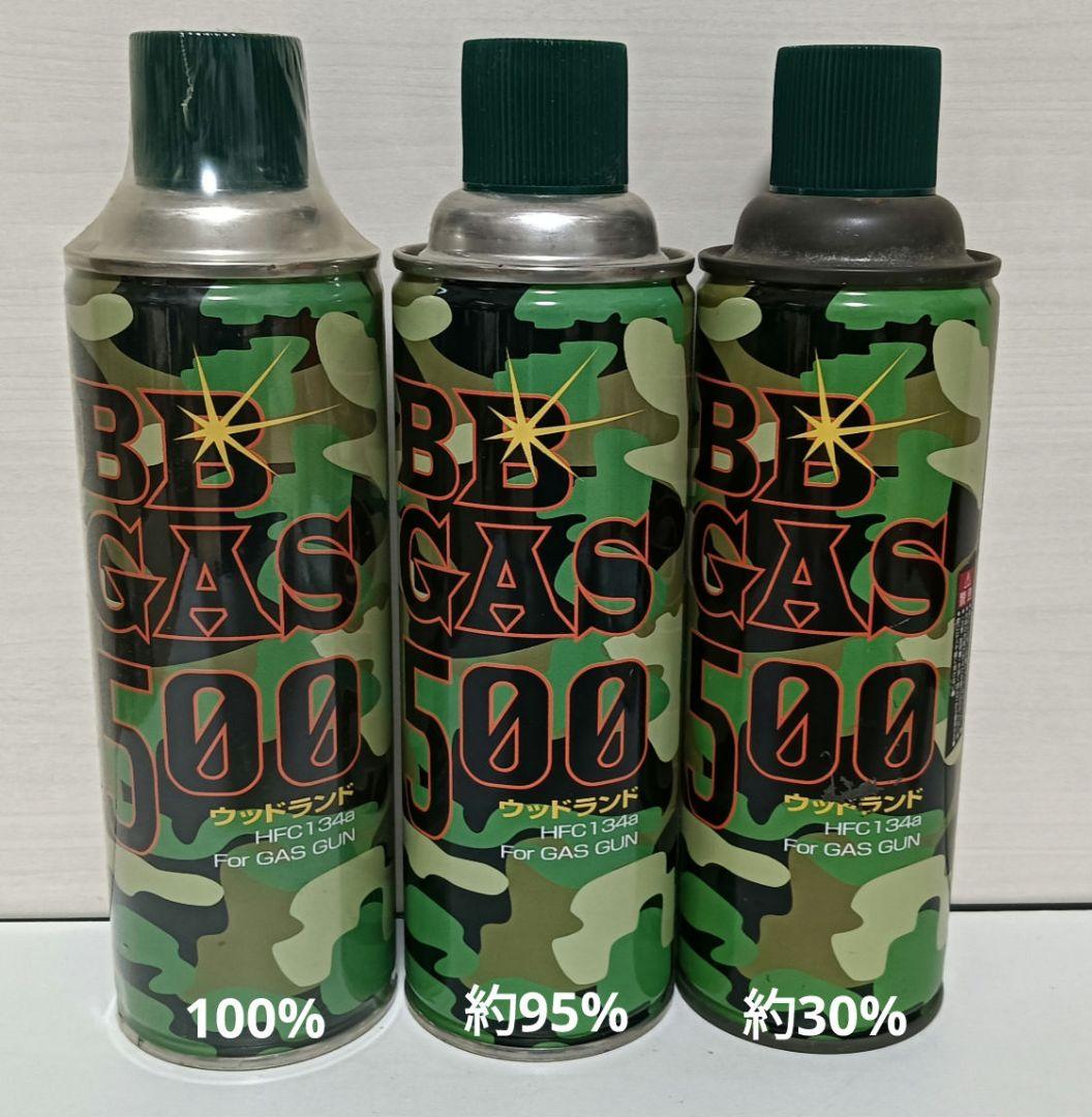 東京マルイ ガバメント ガスブロ PDIロングバレル ドットサイト 予備マグ