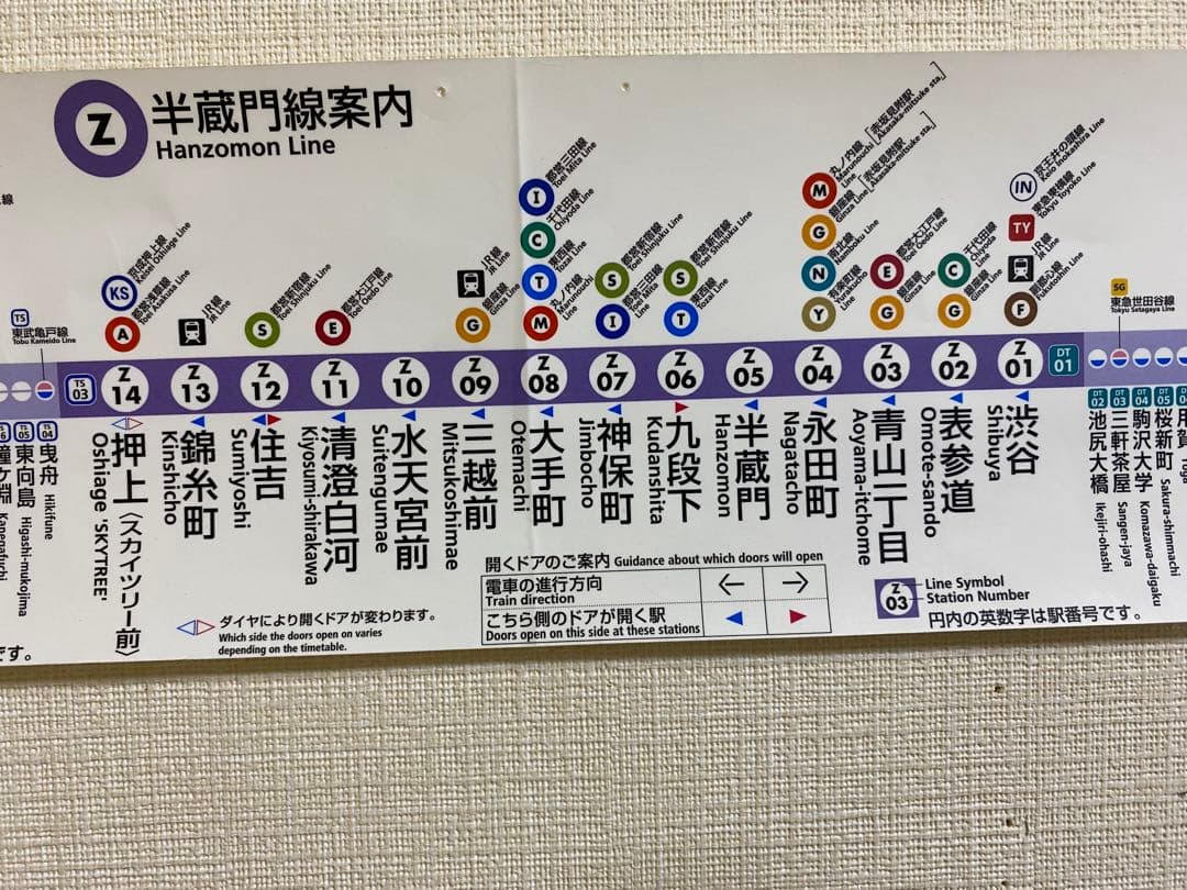 東京メトロ半蔵門線路線図シール　（超激レア）希少