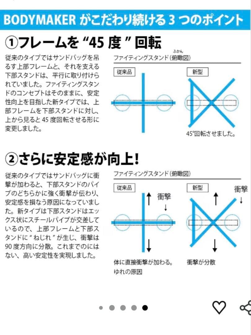 【美品、直接引渡限定】BODYMAKER サンドバッグ+スタンド