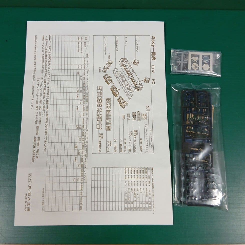 【HO】KATO 1-303 EF65 500番台(特急色:旅客用)