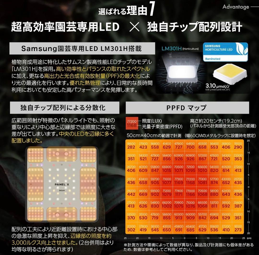 BRIM PANEL X 301H 2個 調光機能付き防水育成パネルライト