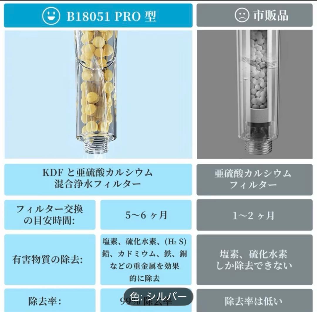 【期間限定破格セール】シャワーヘッド シルバー