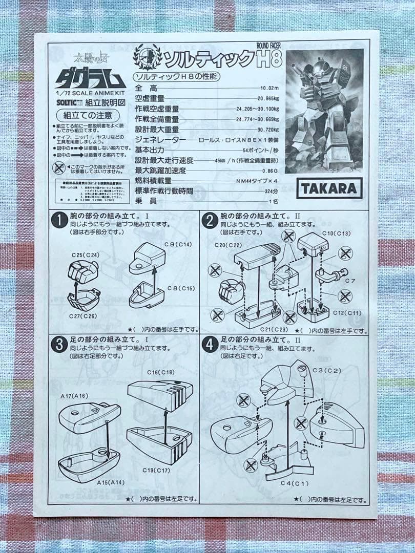 状態良好 当時モノ タカラ 1/72 ソルティック 大河原邦男 ボックスアート