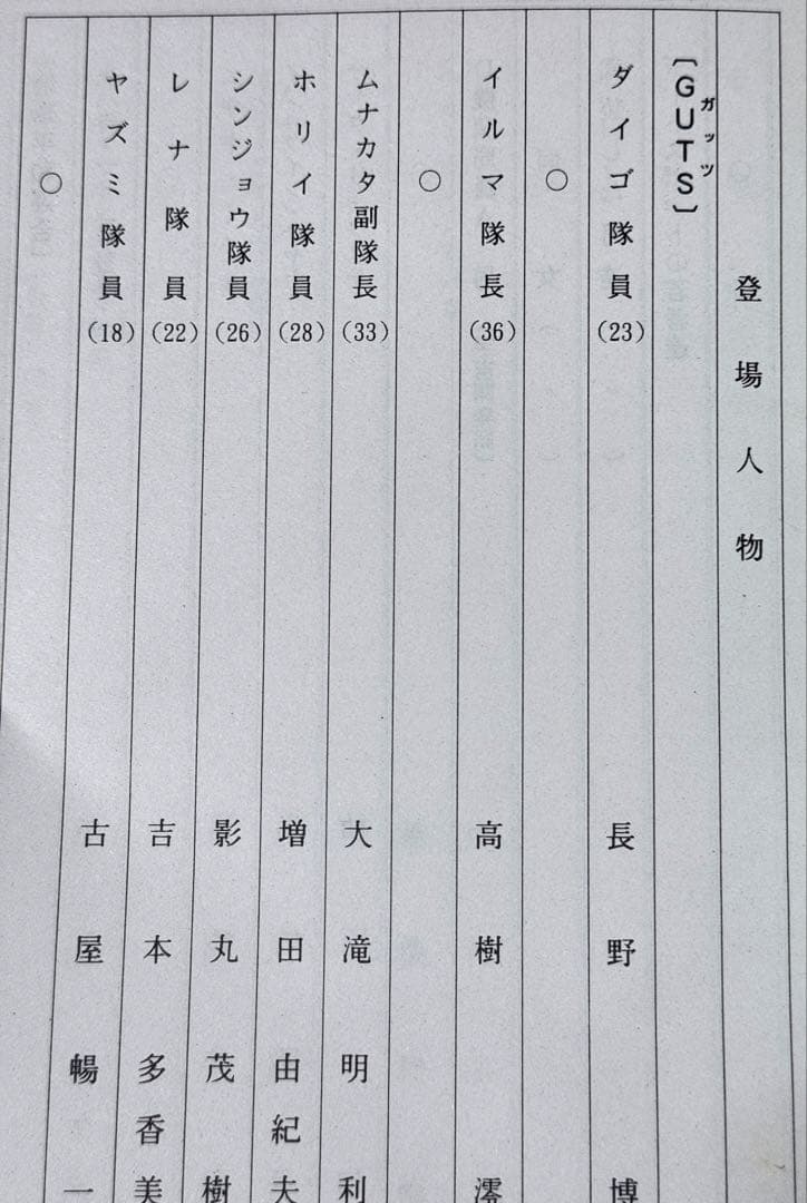 台本 ウルトラマンティガ 第44話「闇にさようなら」 準備稿