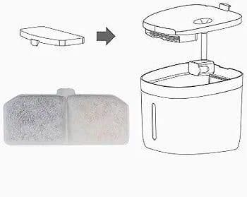 自動給水器 軟水化フィルター フィルター ペット　猫給水器フィルター6枚セット