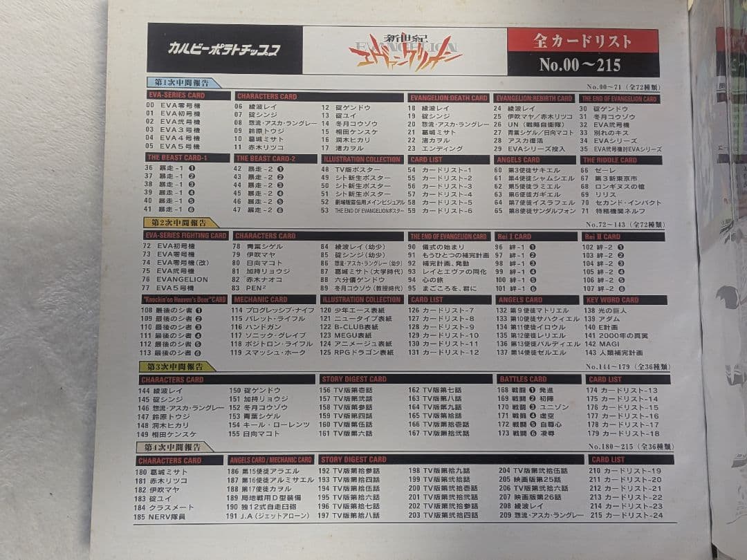 【超貴重】カルビー新世紀エヴァンゲリオンカード SP3枚を含むフルコンプver.