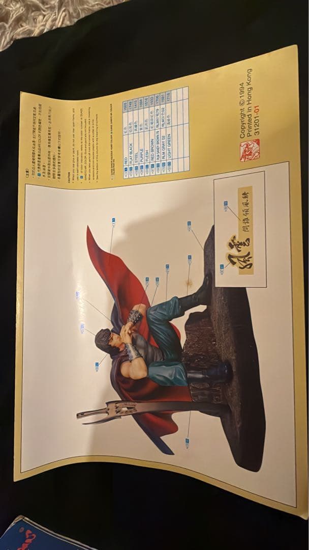 遺品整理　DRAGON ポピー　模型　カード　諸々おもちゃまとめ