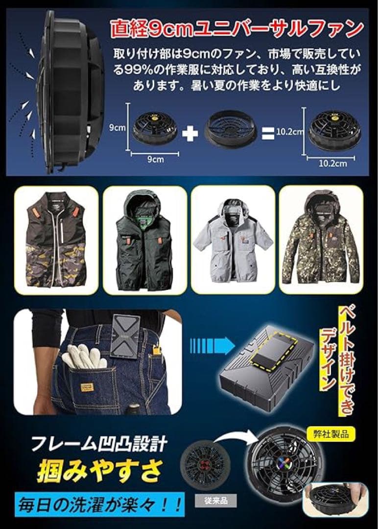 2025革新設計 超高出力 ファンバッテリーセット 5V-42V 38段階微調整