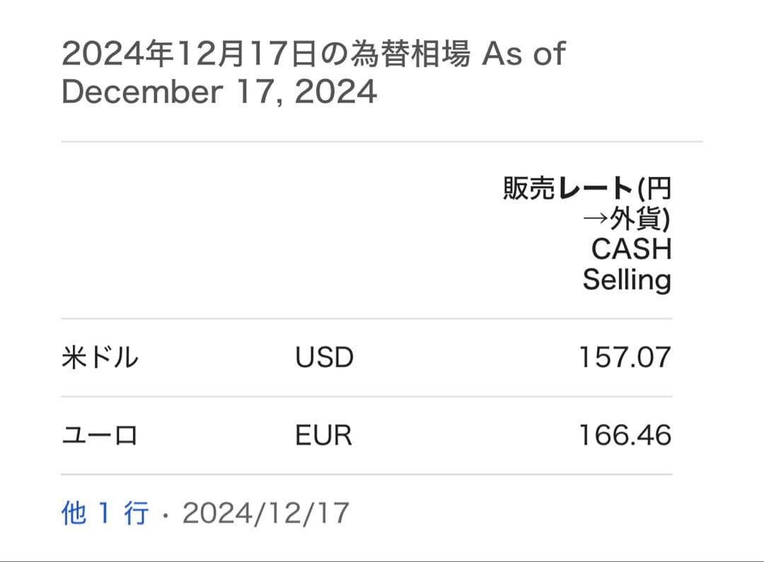 LOUIS VUITTON Alma BB (アルマBB)