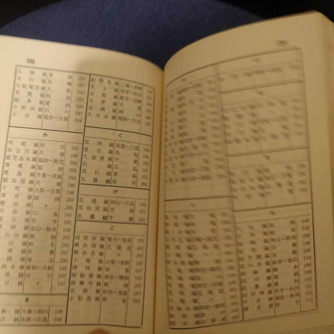 駅名事典 昭和52年版 中央書院