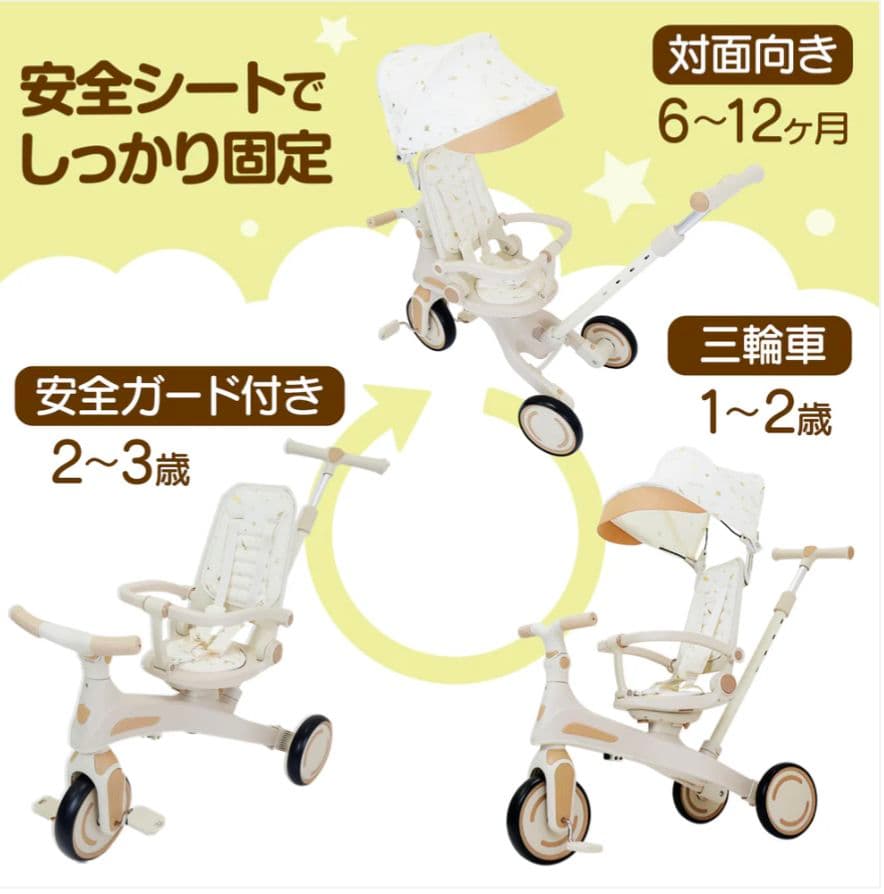 【新品】多機能三輪車 イエロー 7in1 折りたたみ式 安全設計1歳〜5歳
