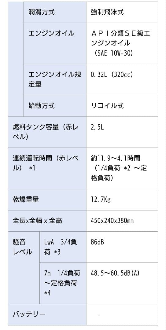 ヤマハ発電機/ ヤマハ EF900iS /インバーター発電機 /発電機