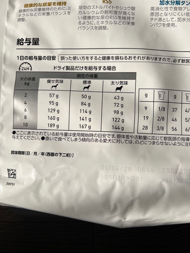 ドッグフード  CANIN MULTIFUNCTION S/O 3kg