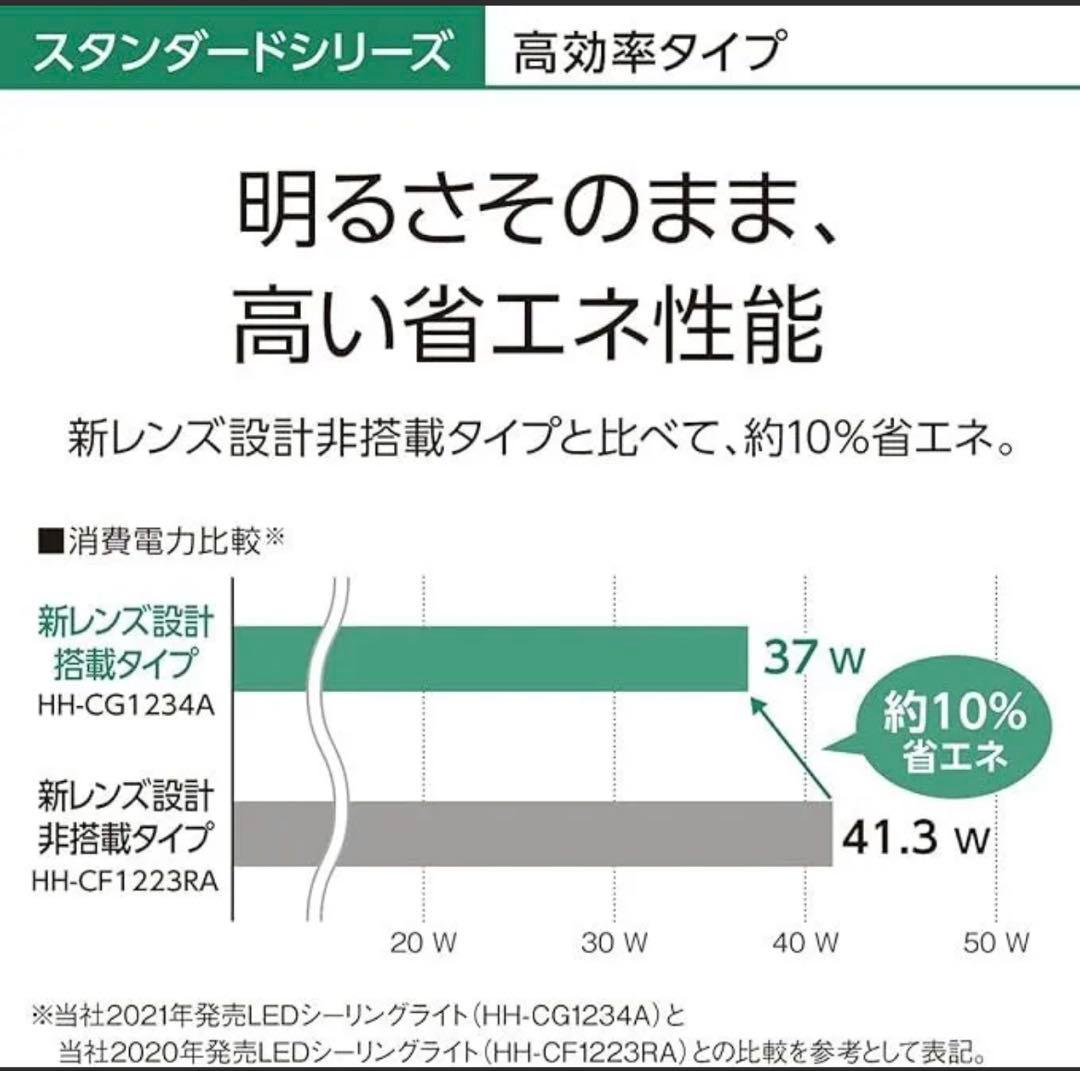 Panasonic LEDシーリングライト　10畳　hh-cg1034