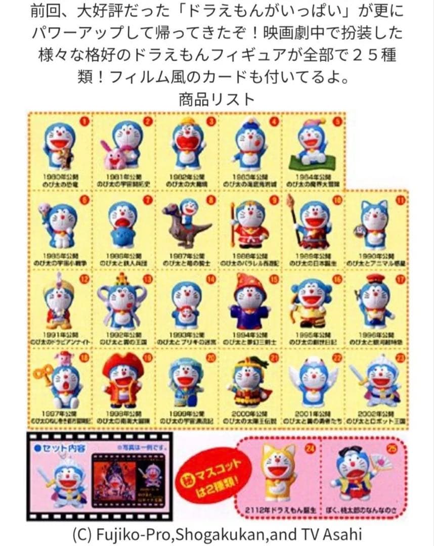 ドラえもんがいっぱい2 全25種類セット(シークレット2種含む) 未開封品