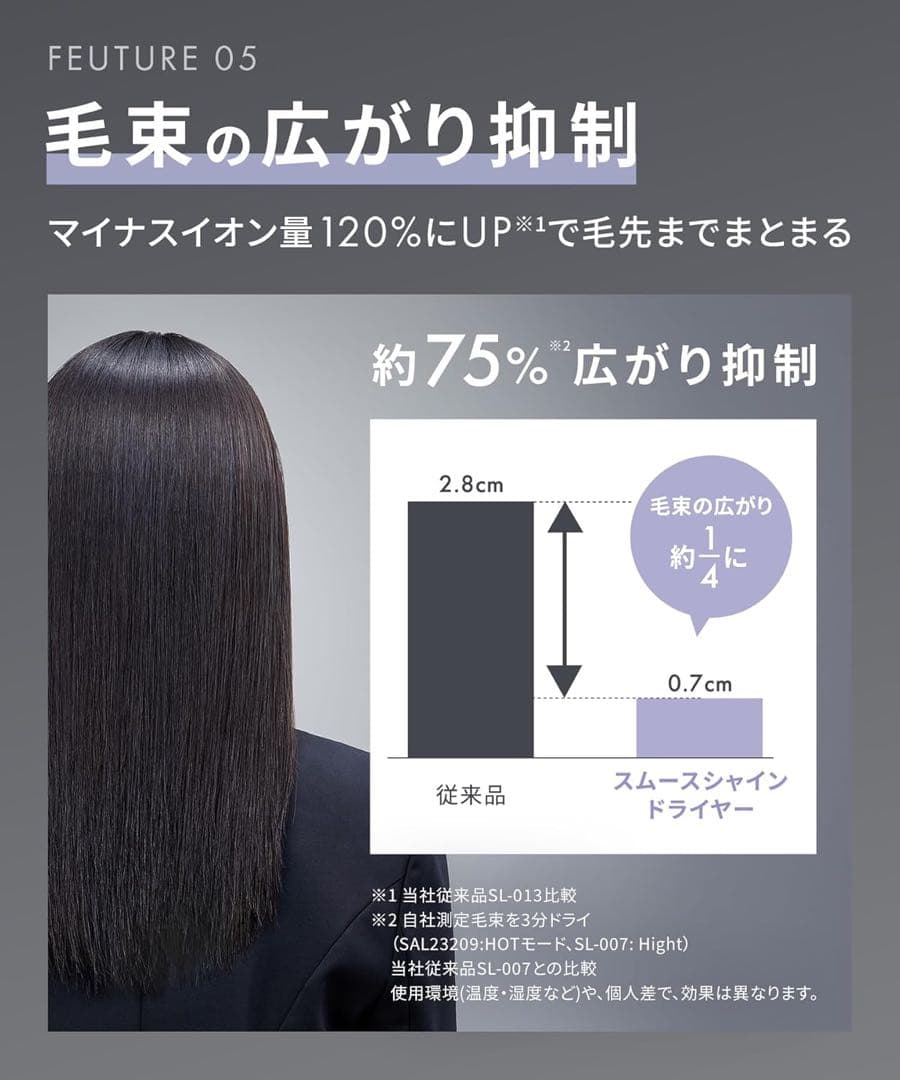 NiziUコラボ サロニア スムースシャインドライヤー プリズムパープル