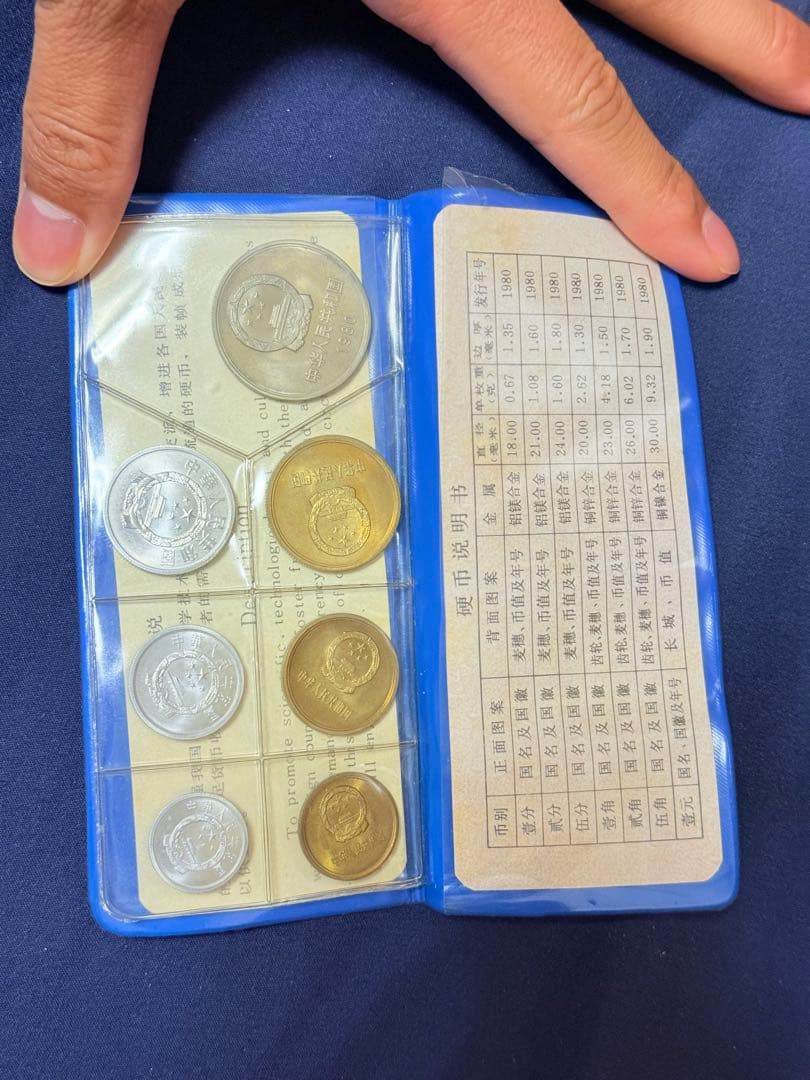 【roarになります】 中国人民銀行ミントセット