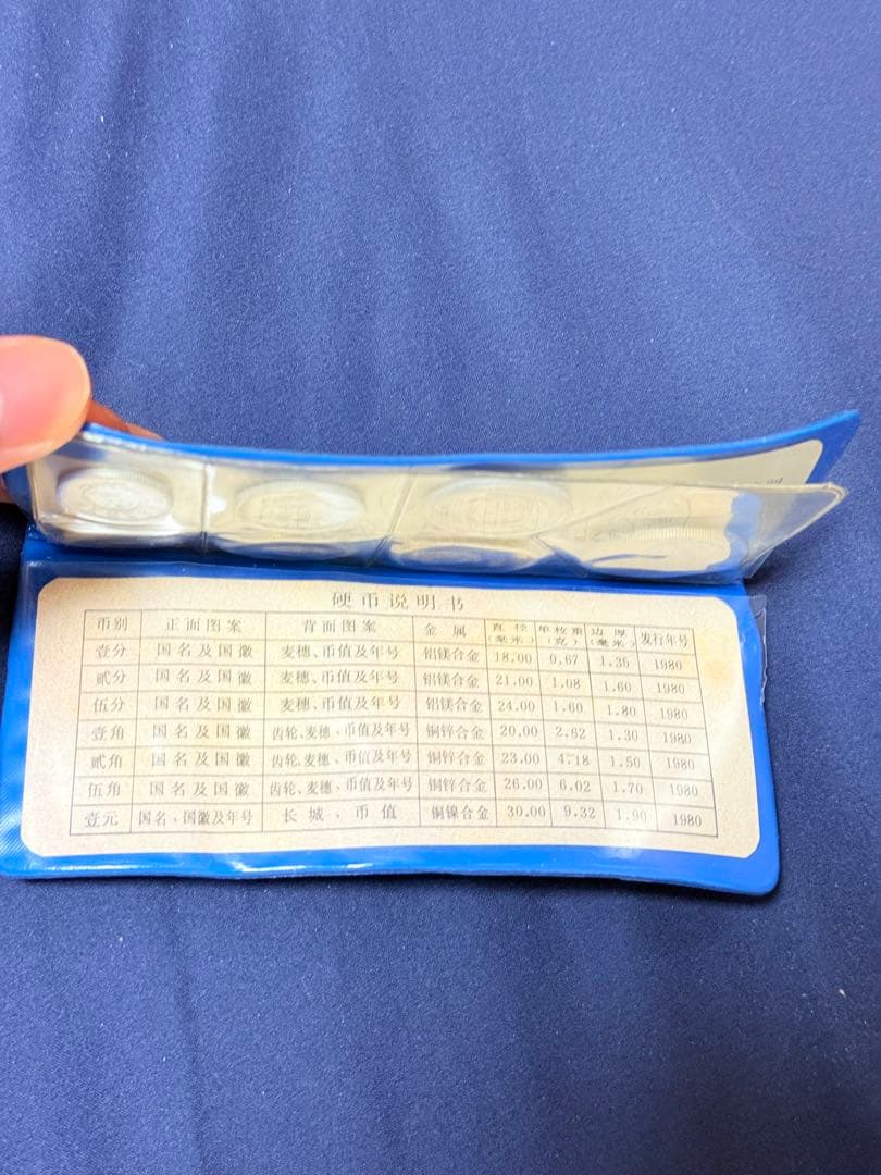 【roarになります】 中国人民銀行ミントセット