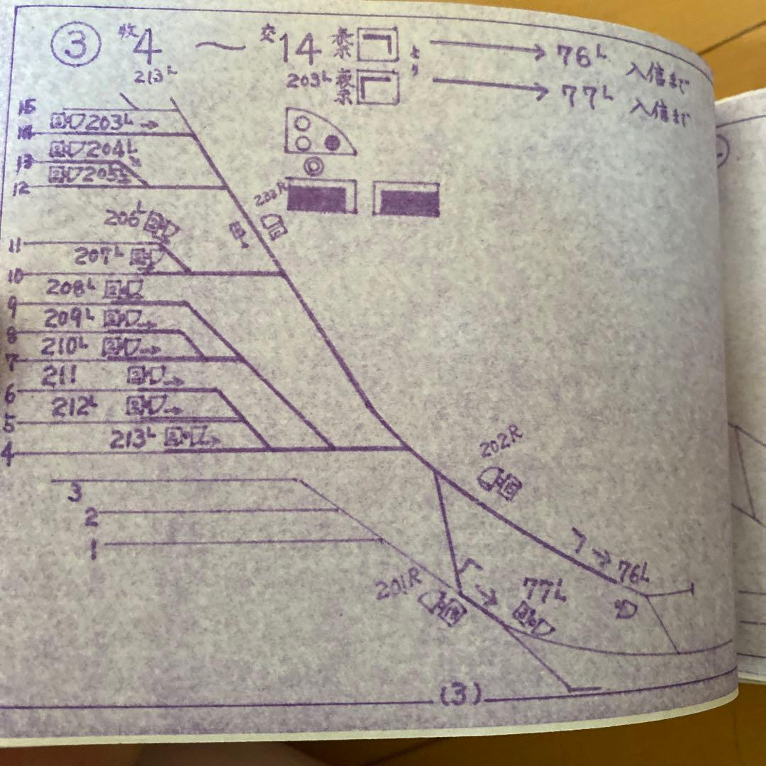 鉄道　説明書類いろいろ
