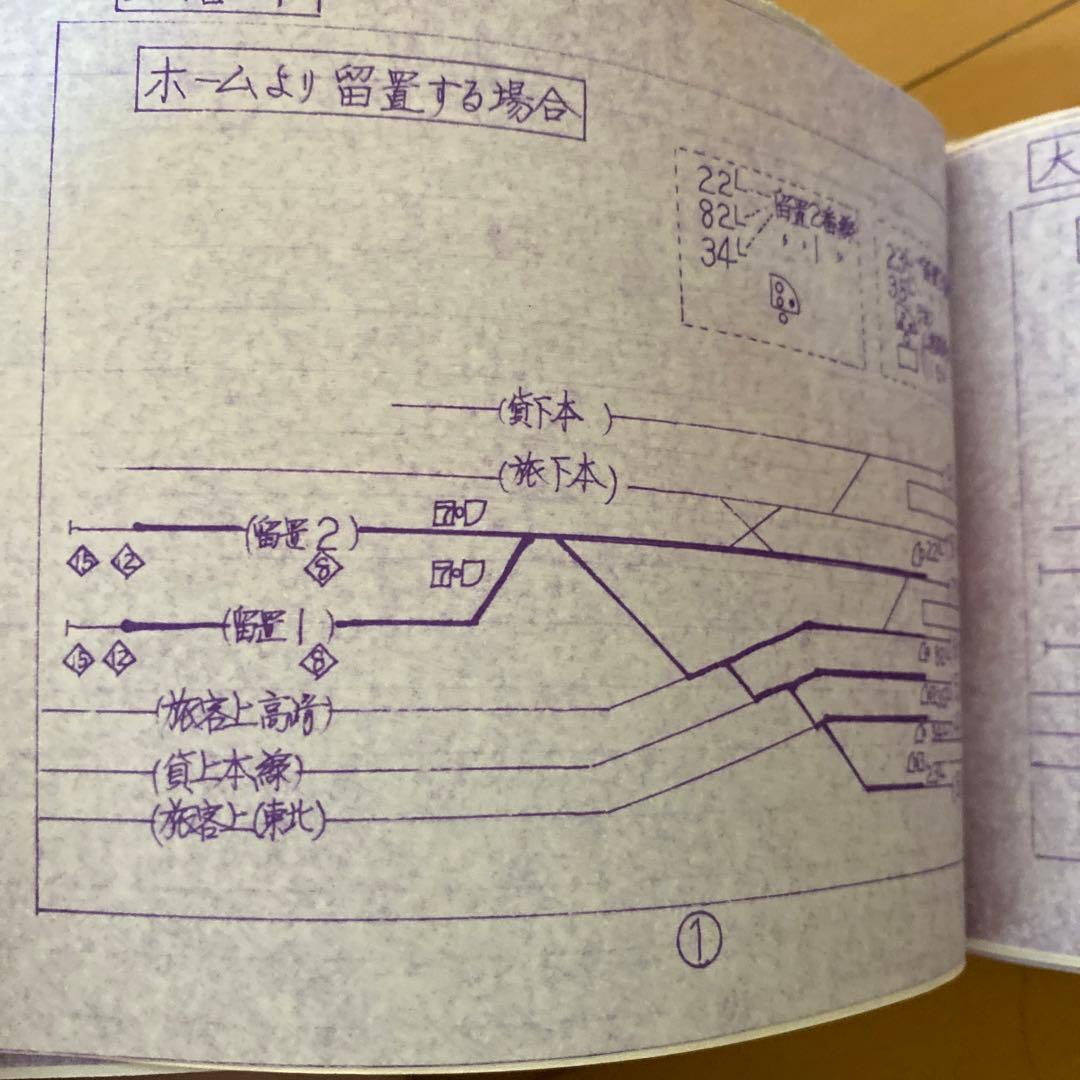 鉄道　説明書類いろいろ