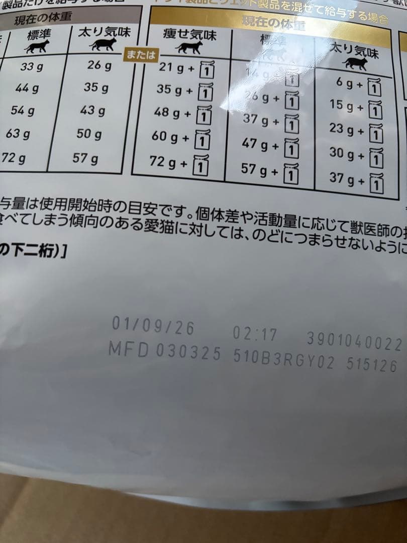 す*み様 ロイヤルカナン ユリナリーS/O 4kg 猫　キャットフード