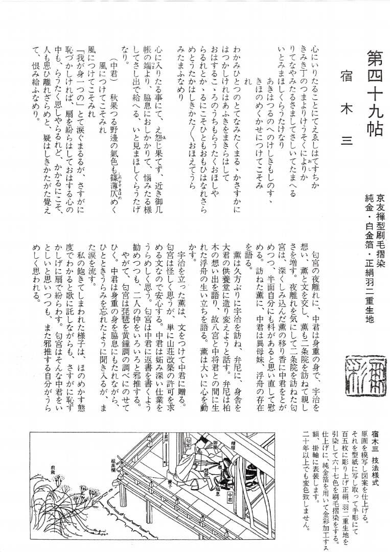 友禅染 源氏物語絵巻の 額　宿木三（模写）　　928