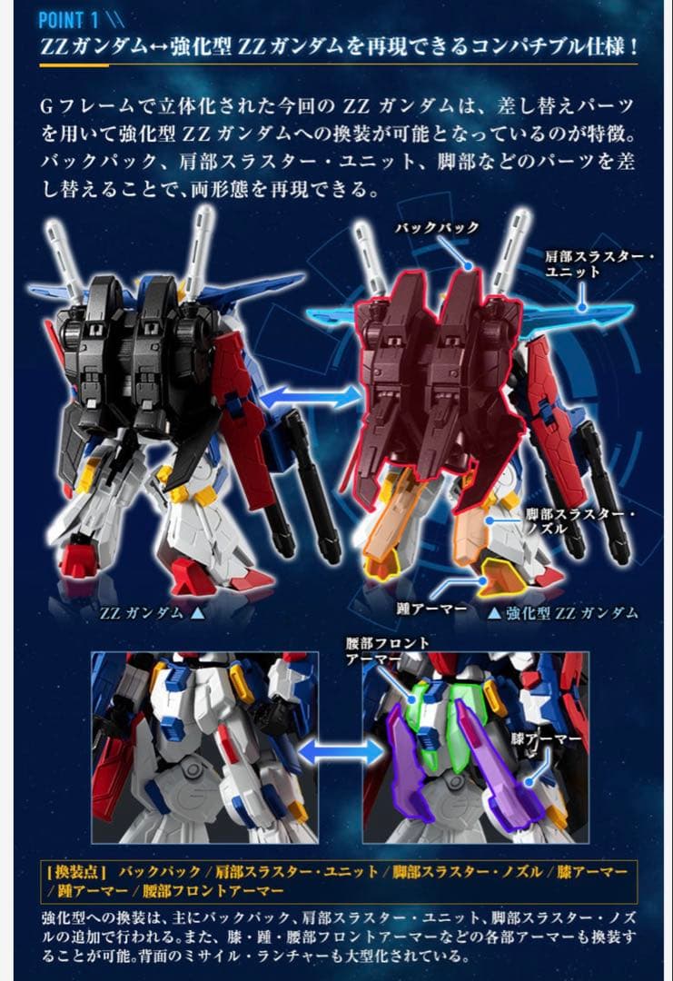 機動戦士ガンダム　Gフレーム ZZガンダム／強化型ZZガンダム【プレバン限定】
