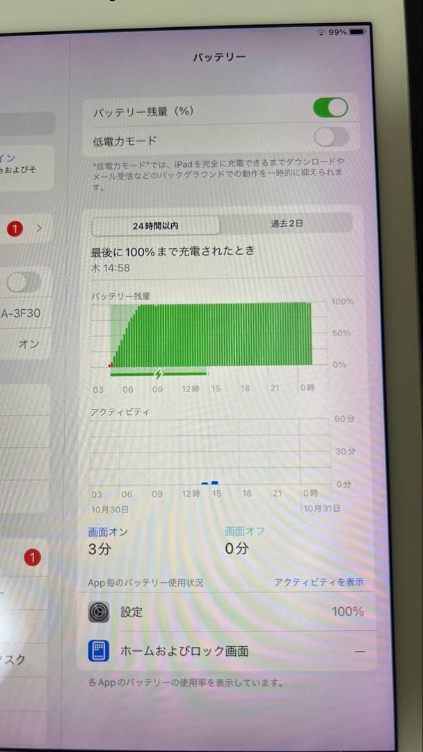 iPad Pro 第1世代　9.7インチ　32GB