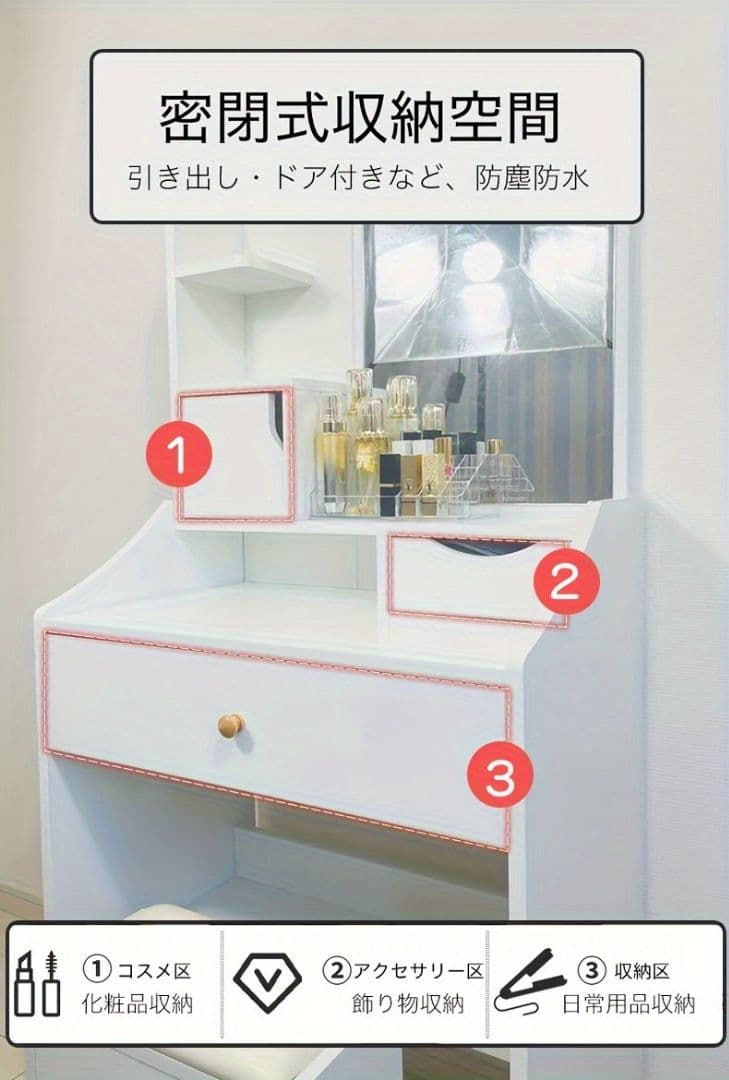 ホワイトノルディックドレッサーセット スツール付き 引き出し収納 省スペース