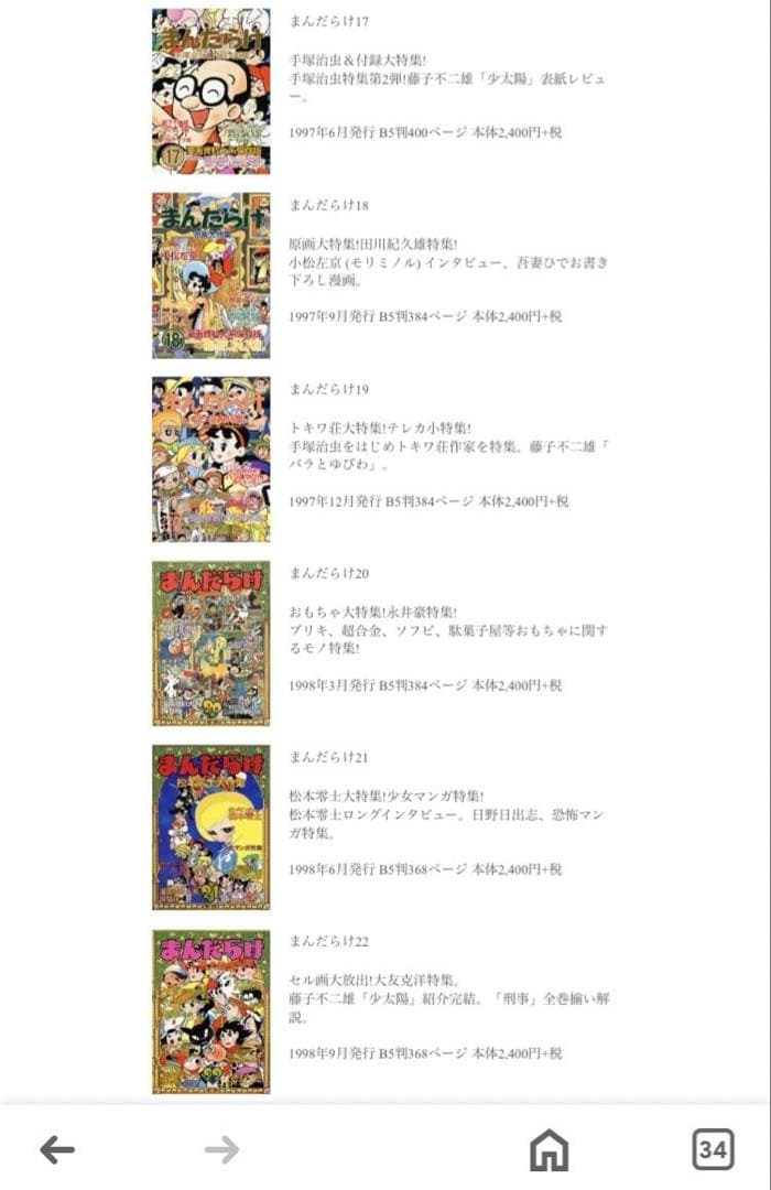 【レア】まんだらけ　漫画目録×創刊号～22号　全22冊コンプリートセット　資料本