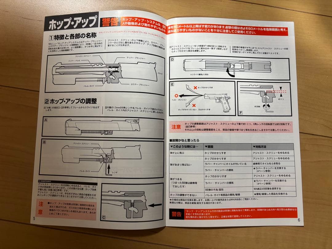 ウエスタンアームズ　HI-CAPACITY.45 ジャンク品