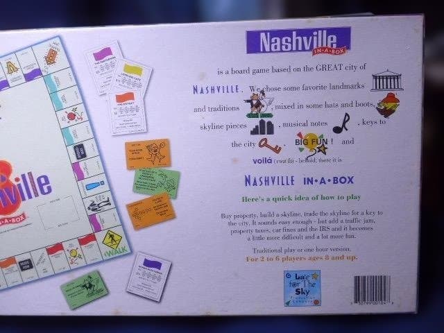 英語版　新品未開封の貴重な「ナッシュビル」モノポリースタイルのボードゲーム﻿