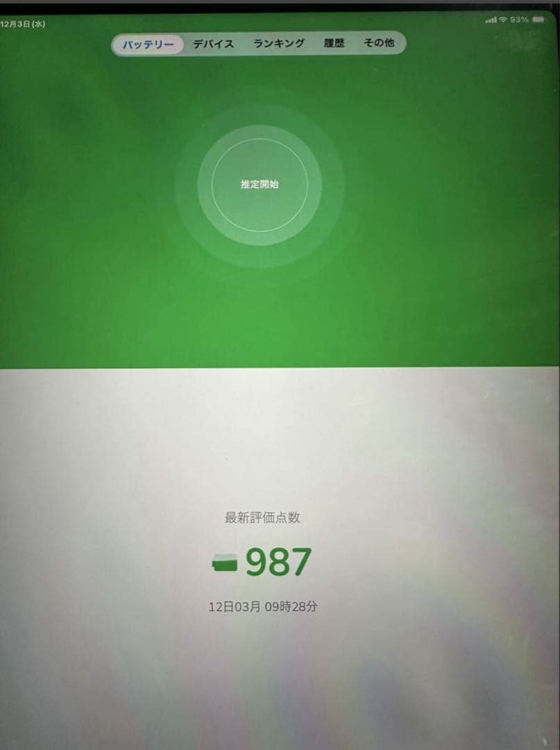 iPad Pro 12.9 第4世代 128GB Cellularモデル