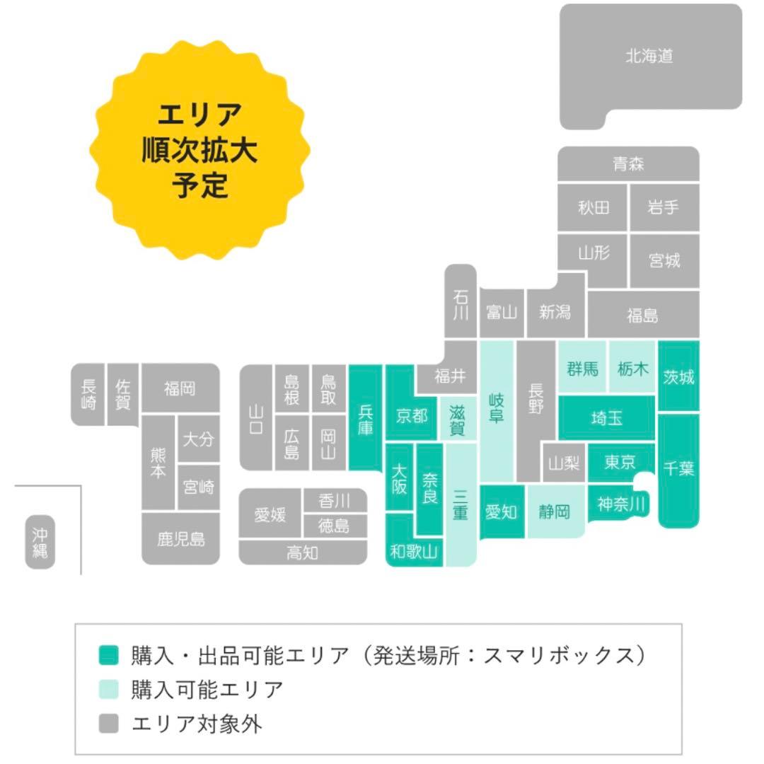 【6点まとめ売り】作家物うつわ器　古民家　陶芸カフェ