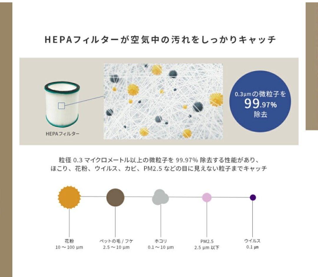 SAPPHIRE スマートファン SF4-1 多機能ファン 4in1