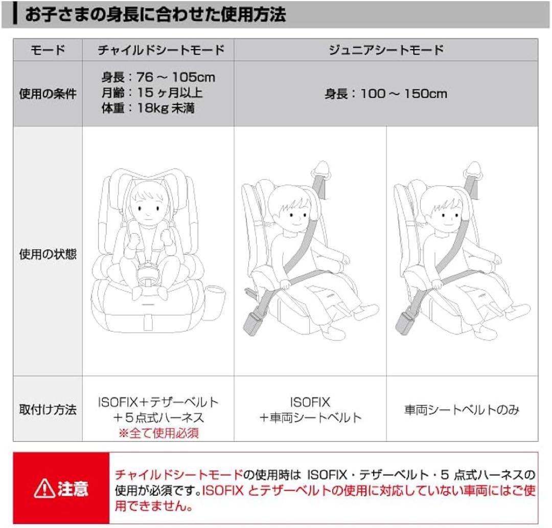 【新品未使用】ISOFIX チャイルドシート　15ヶ月〜12歳頃　R129適合