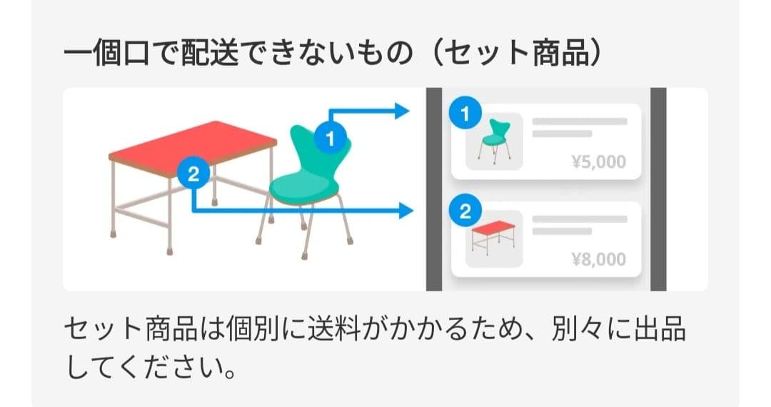 【スロット】❣️４(６)台まとめ売り❣️【送料無料】まとめ購入時バラ売り‼️