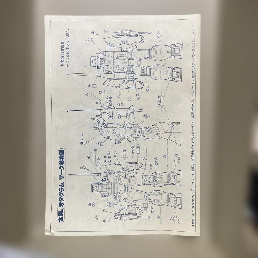 タカラ・ダグラム 1/48 スケール アニメキット