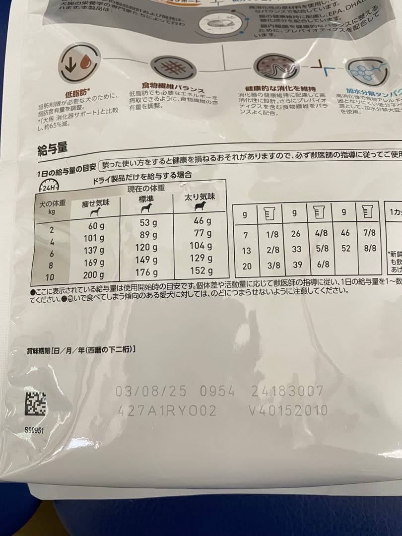 【ロイヤルカナン】犬用：消化器サポート低脂肪+低分子プロテイン　１kg×３袋