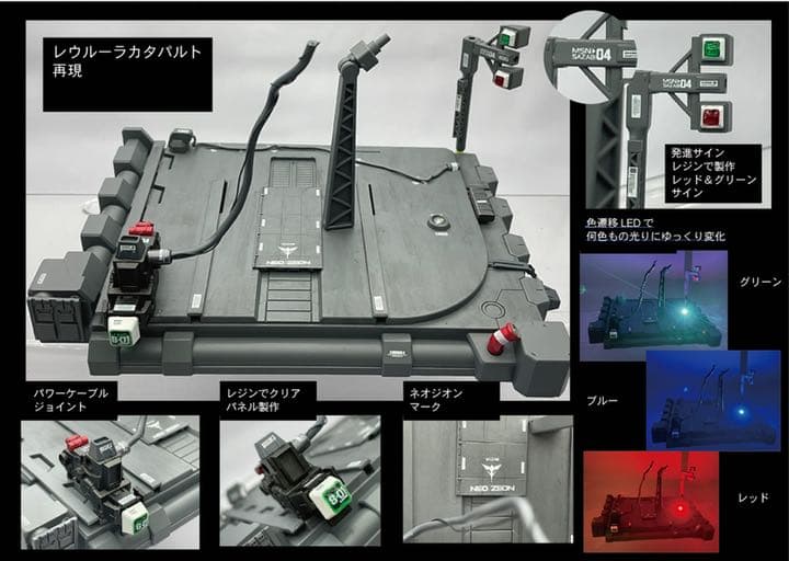 サザビー出ます　サザビー発進　ジオラマ