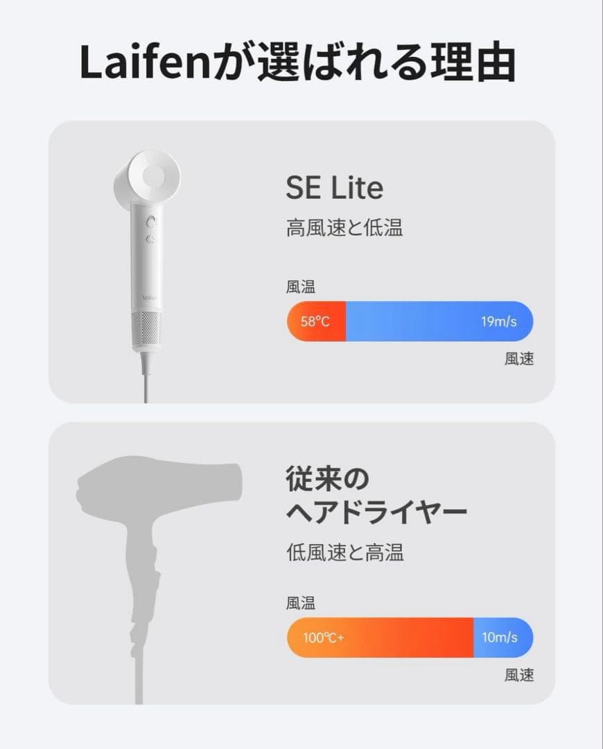 lifen ★ ライフェンドライヤー☆新品未開封