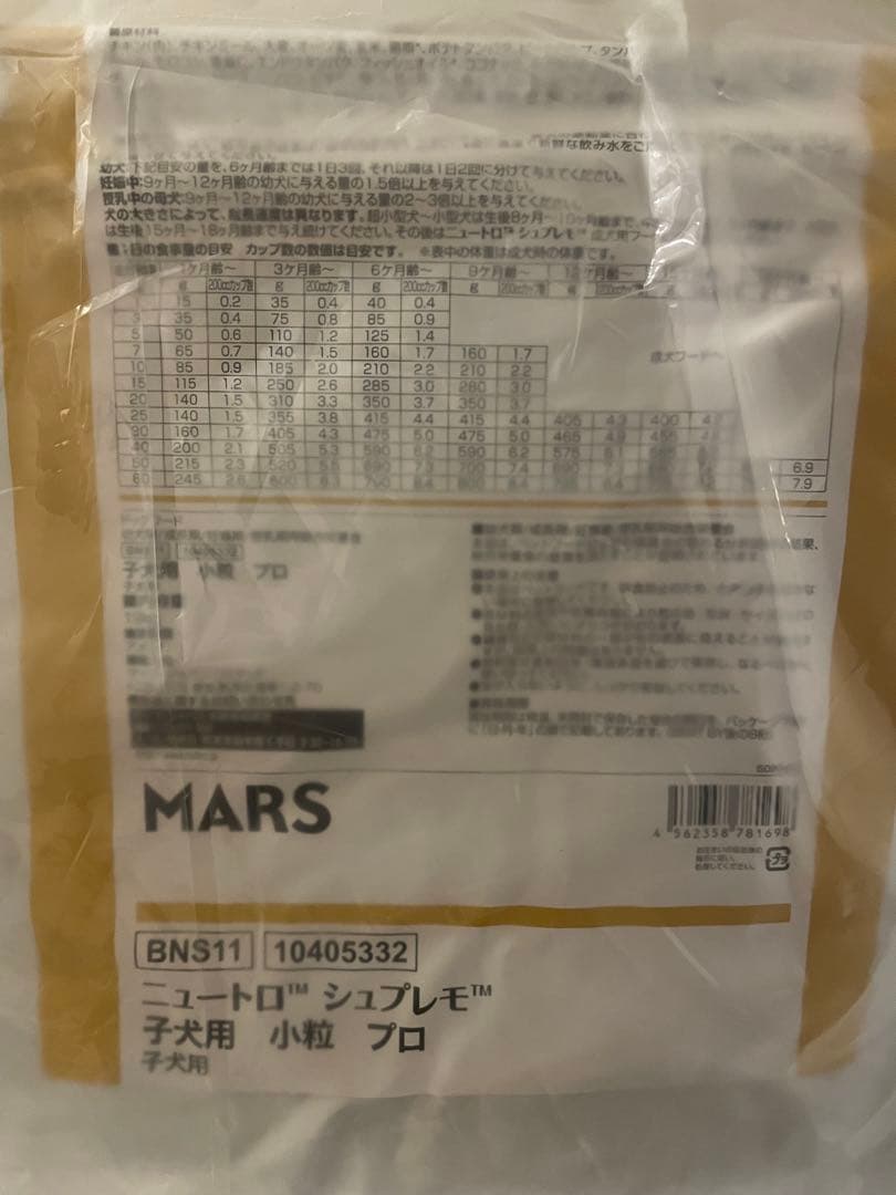 Nutro Supremo 子犬用 小粒 19kg