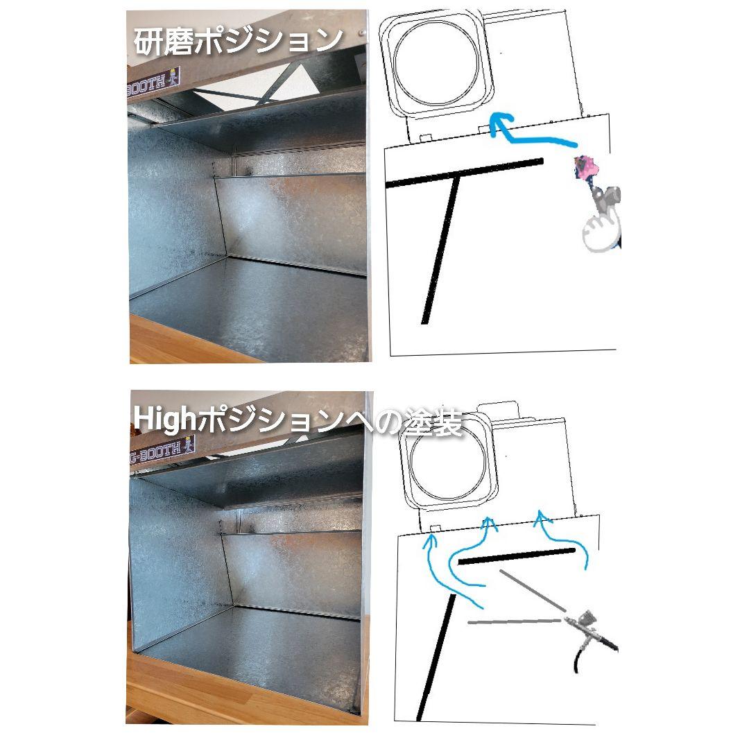 新型塗装ブースG-BOOTHM440 ProSpace実用新案350m3/h