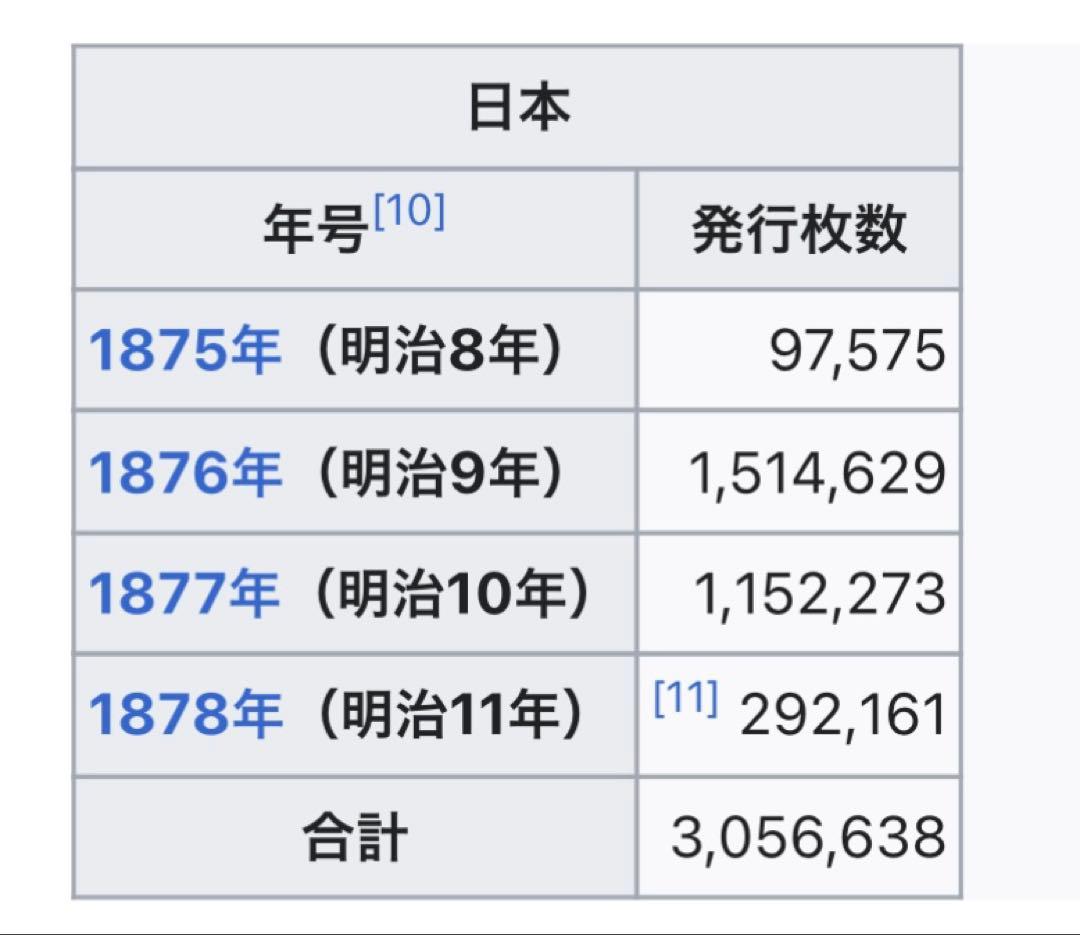 【じんた】貿易銀 明治10年 シークレットマーク有