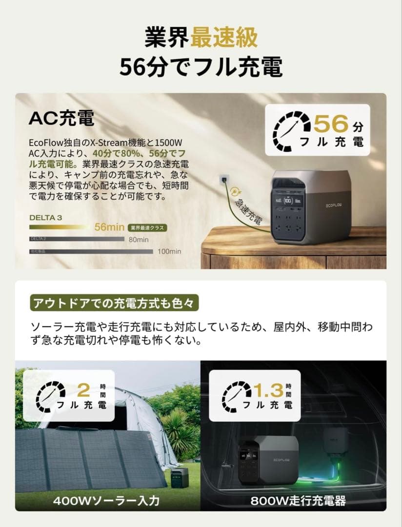 残り一点【新品未開封】EcoFlow ポータブル電源 DELTA 3