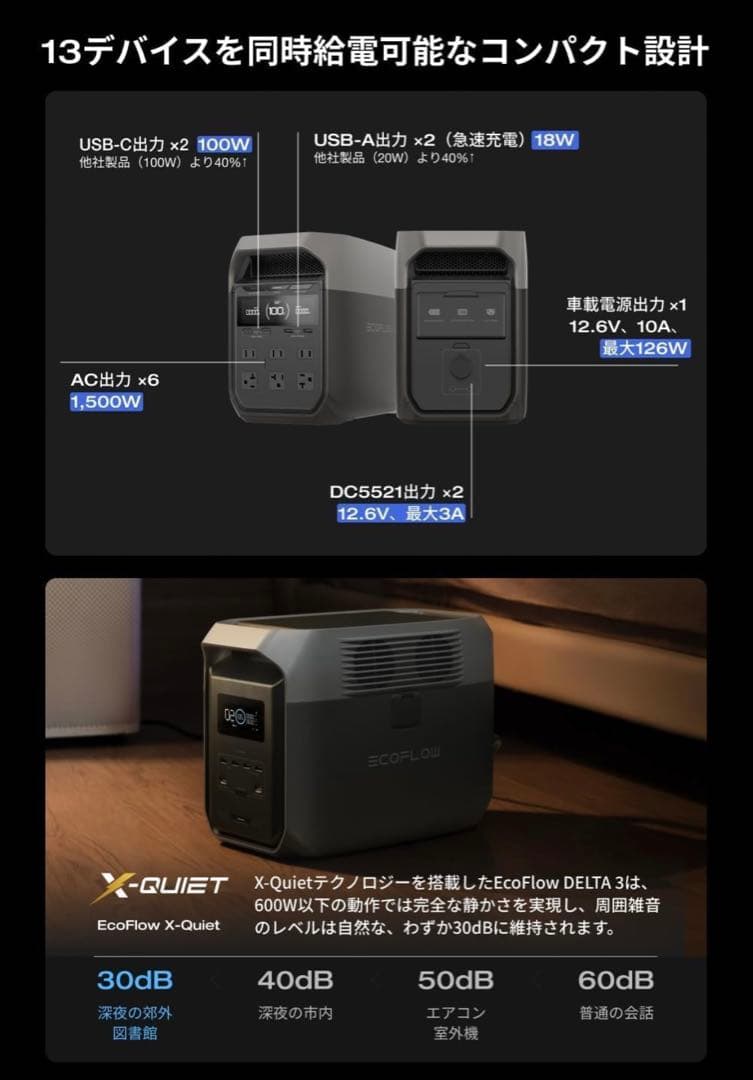 残り一点【新品未開封】EcoFlow ポータブル電源 DELTA 3