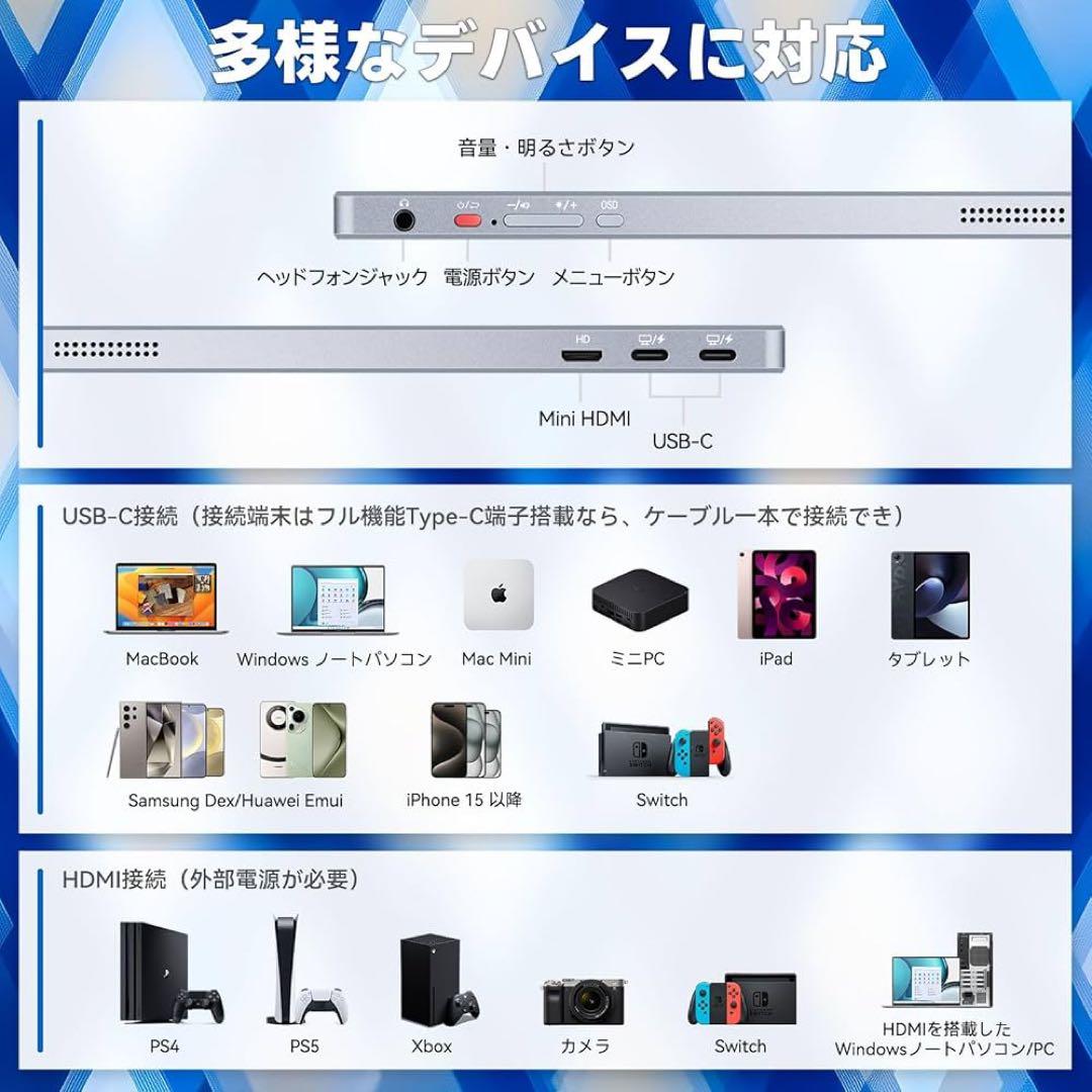 Intehill ポータブルモニター13.3インチ フルHD U13NA