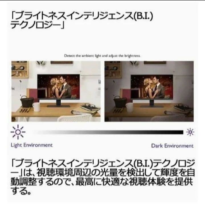 BENQ 27インチ 液晶 ディスプレイ GW2780 モニター IPS